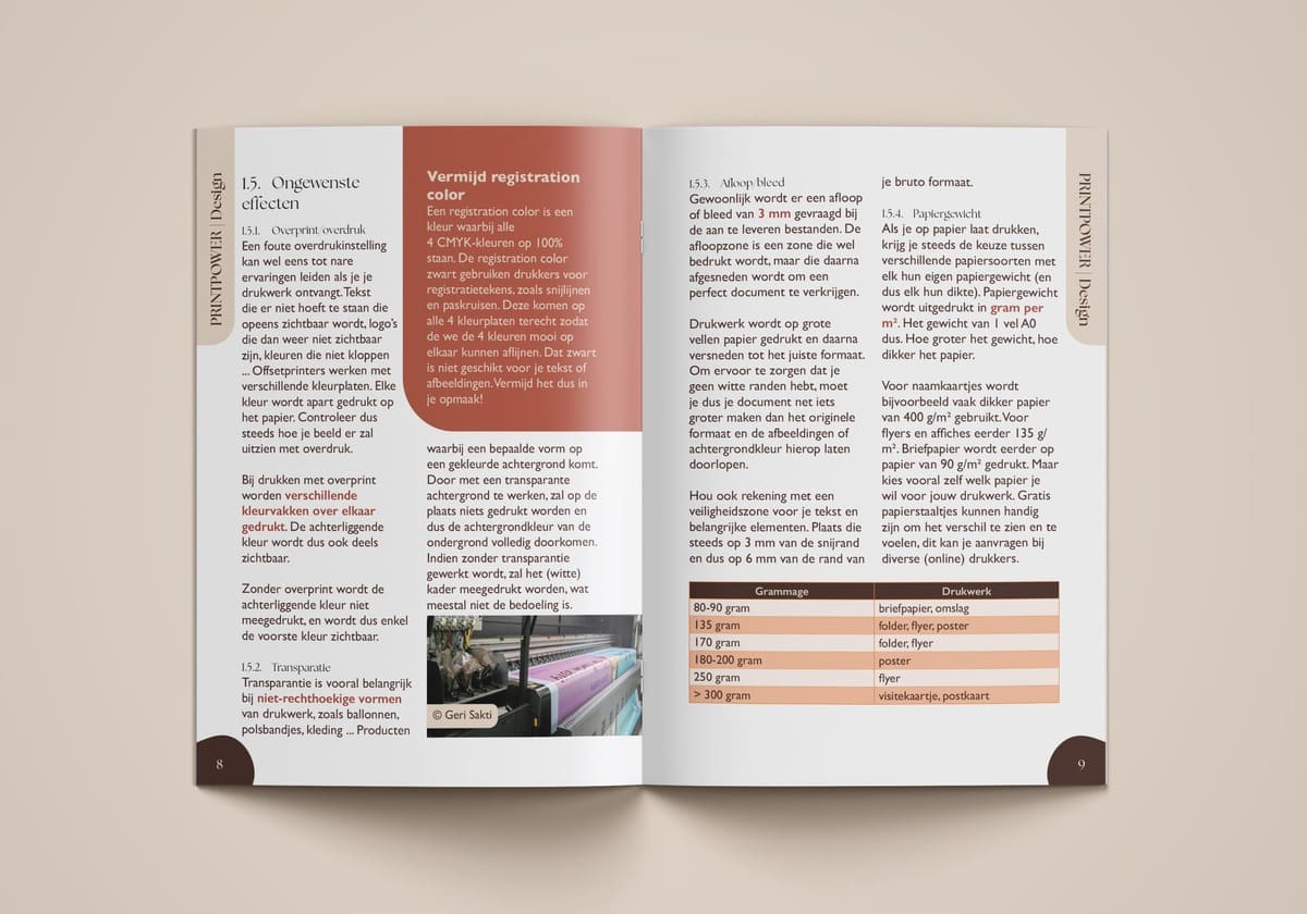 Spread of Printpower booklet